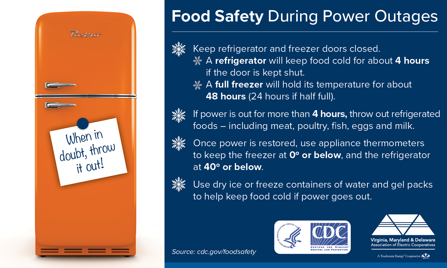 Food Safety for Power Outages
