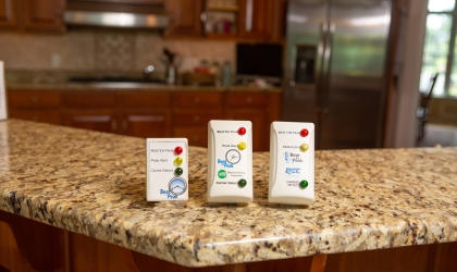 BTP Indicators on Counter