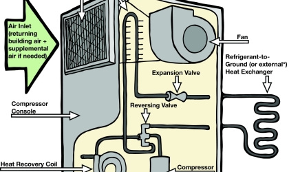 Heat Pump Diagram