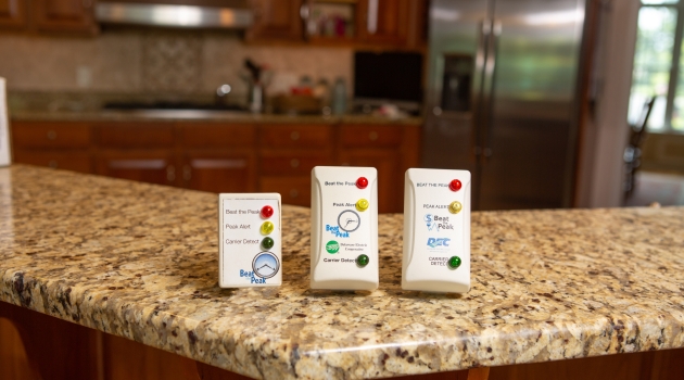 BTP Indicators on Counter
