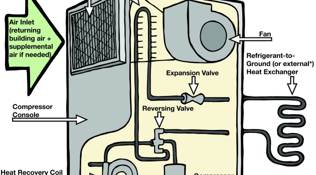 Heat Pump Diagram