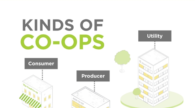 There are many types of cooperatives, each with their own unique way of helping the communities they serve.